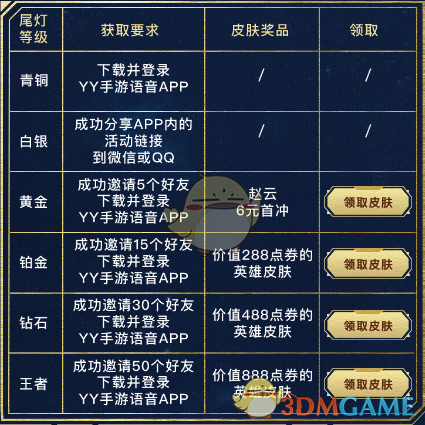 现货黄金向上触及3400美元/盎司