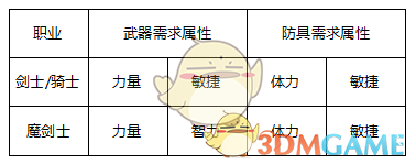 大S徐熙媛下葬一切圆满，将在名人区设立雕像追思